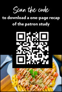PUSA patron study QR code
