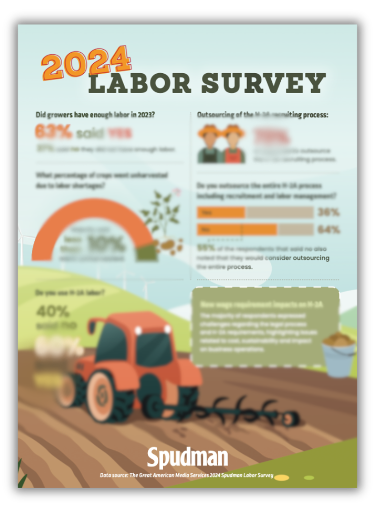 2024 Spudman Labor Survey Spudman