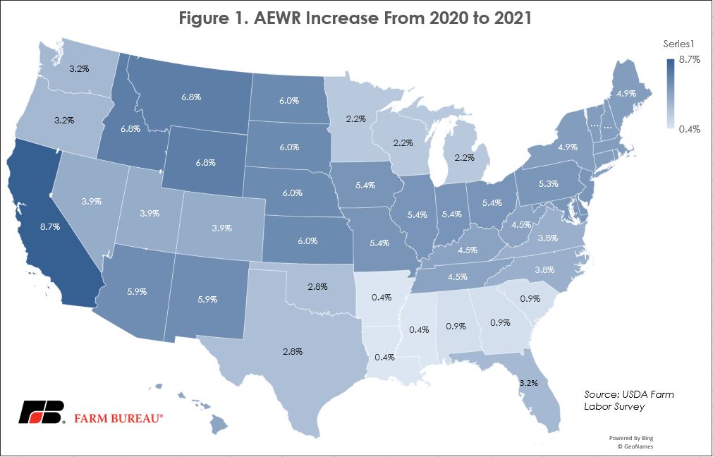 H-2A wage rate set by USDA for 2021