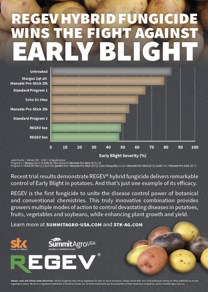 Trials of new ‘hybrid’ fungicide show effectiveness against early blight