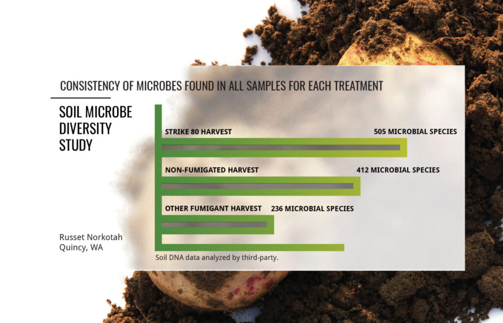 Pushing For Sustainability Is Good, But Only If We Know What We’re Aiming For